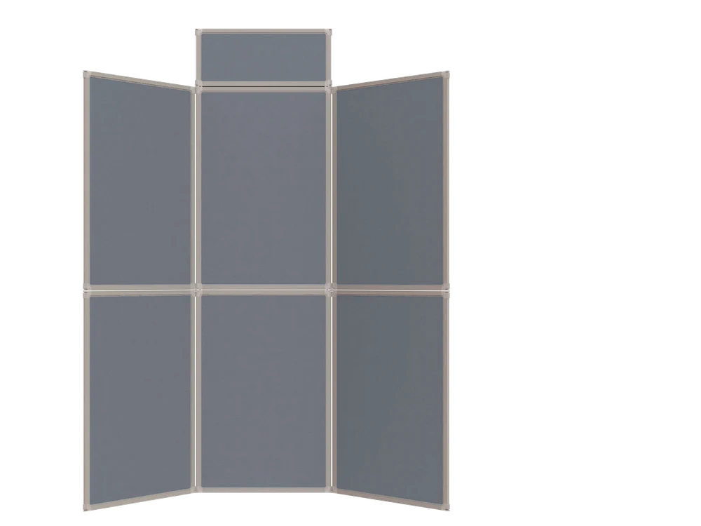 Display Screens and Partitions