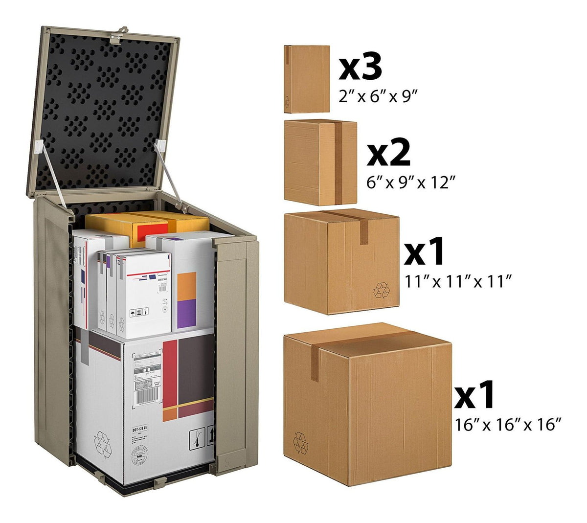 BoxGuard Large Lockable Parcel and Storage Box, view 4