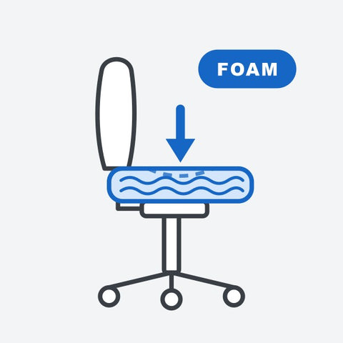Chair option: Performance foam seat