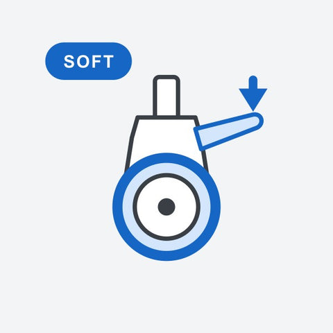 Chair option: Soft lock on unload castors (set of 5)