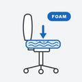 Memory foam seat