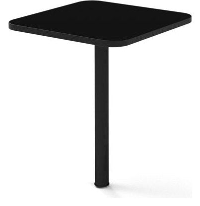 Chatbox Table