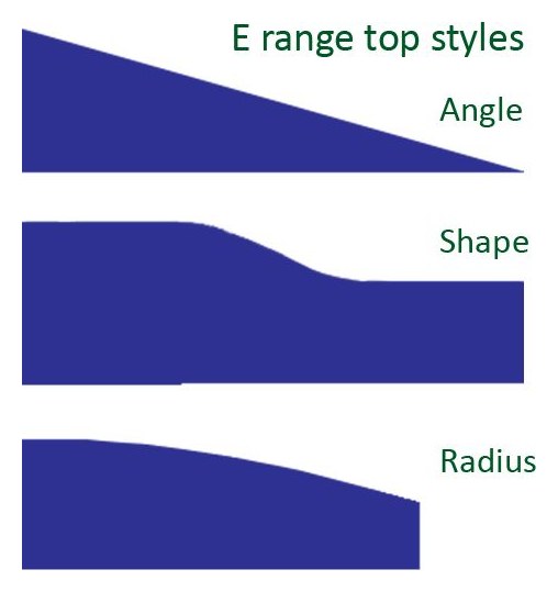 E Range Acoustic Side Mounted Desk Screen, Shaped Top, view 3