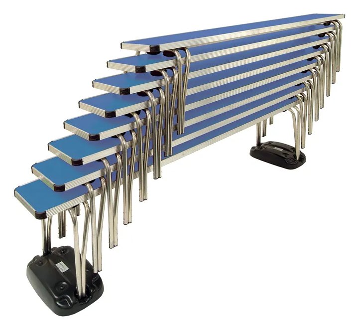 GoPak Bench Skates