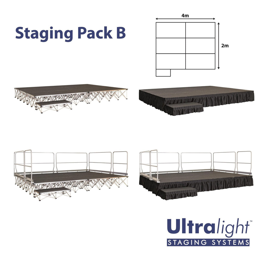 GoPak Ultralight Stage Package B (12m²)