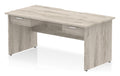 Impulse scalloped edge straight desk with panel legs and two one drawer pedestals, 1600 x 800, matching panel legs, grey oak top