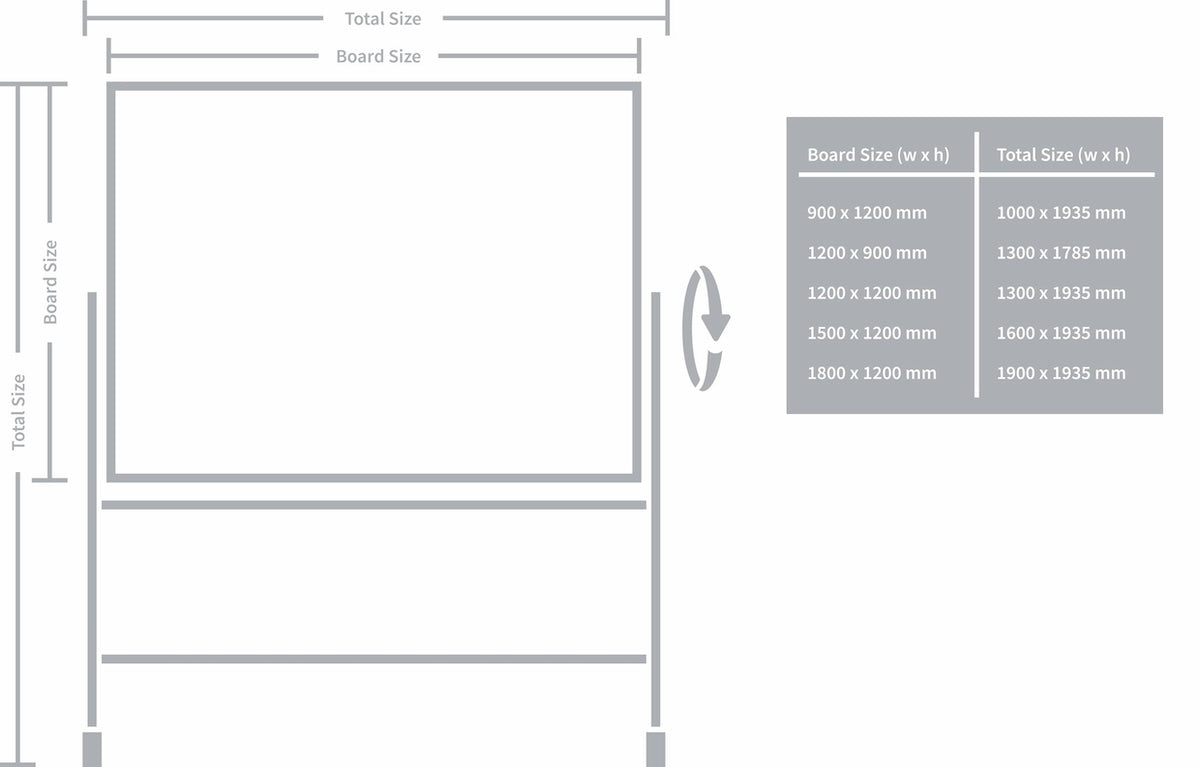 Magnetic Mobile Swivel Whiteboard