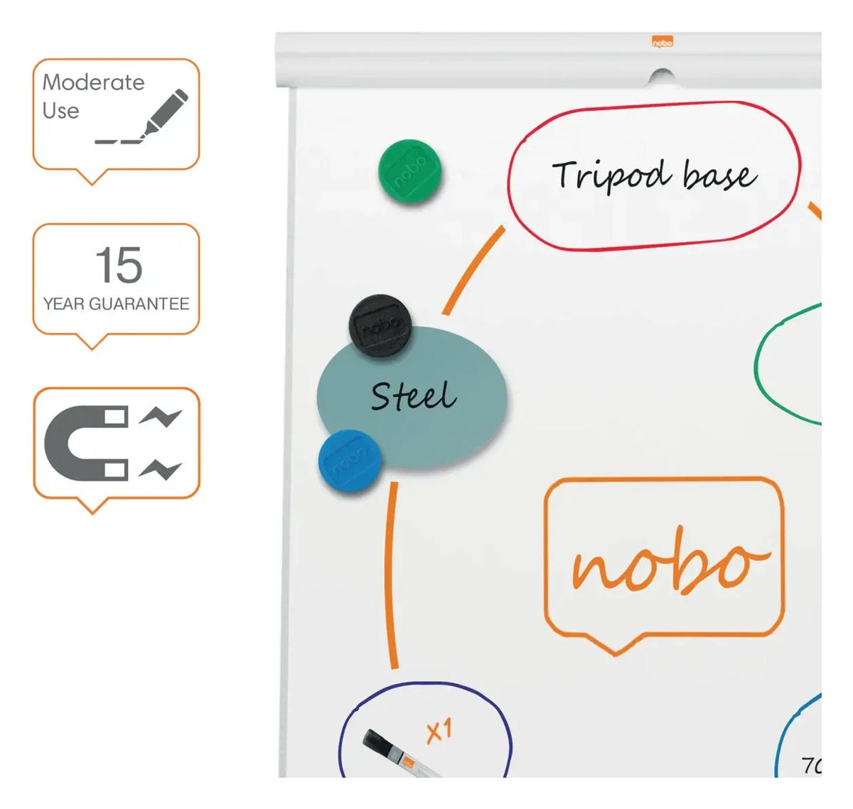 Nobo Premium Plus Tripod Steel Magnetic Whiteboard Easel, view 3