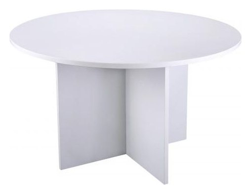 OFI Round Meeting Table