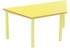 Premium Nursery Table, view 2