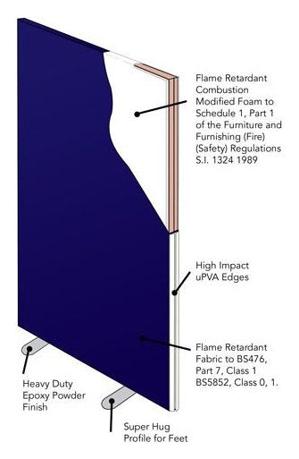 RB Contract Floor Screen, view 3