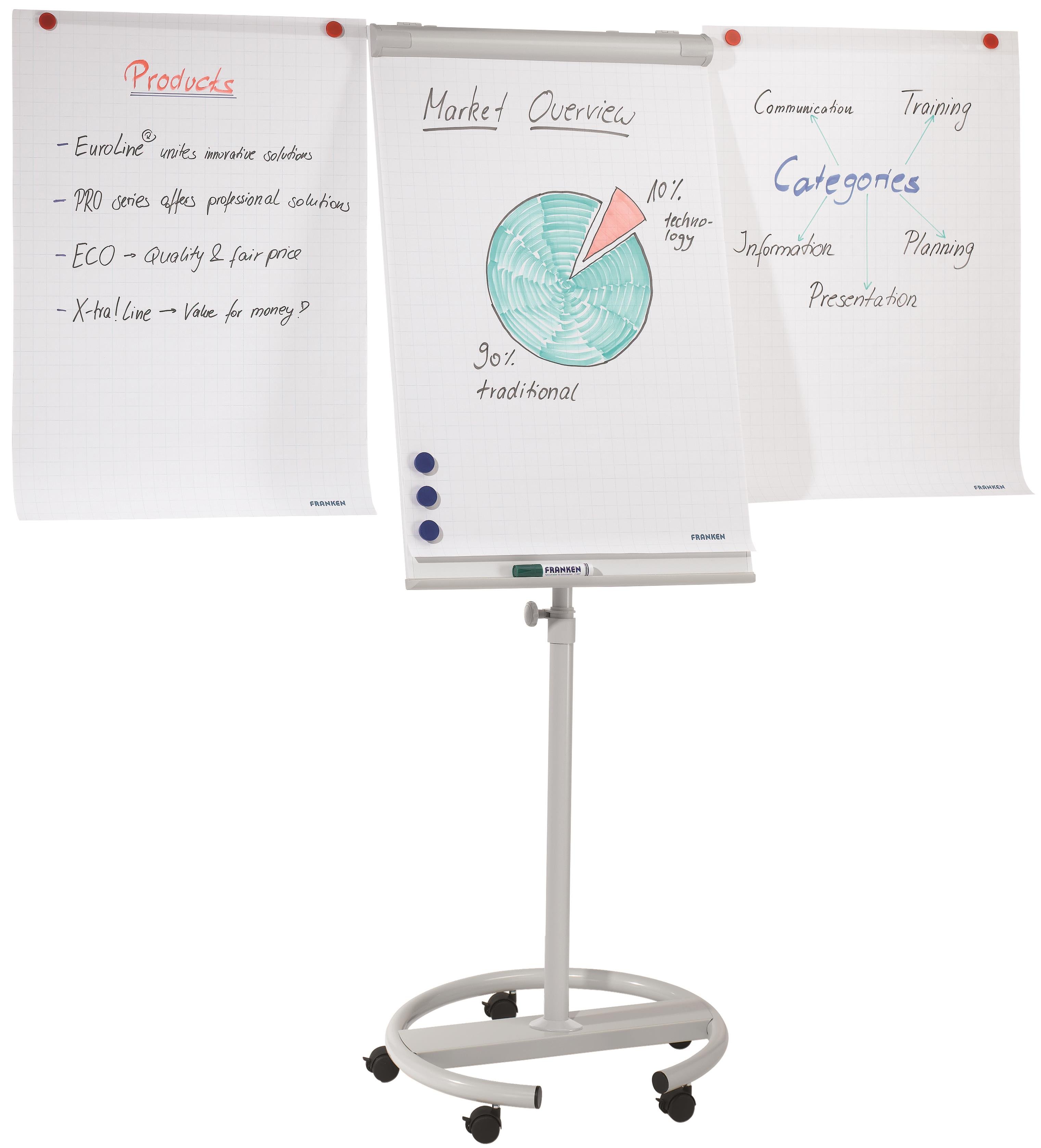 Ultramate Magnetic Loop Leg Flip Chart Easel